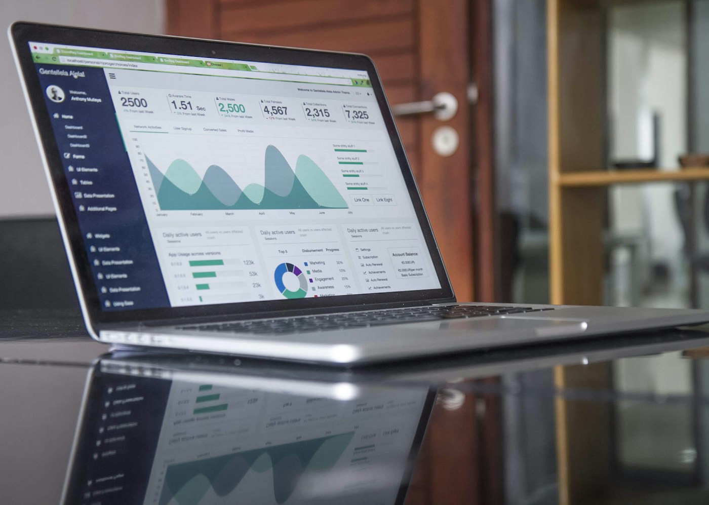 A laptop displaying charts and a marketing analytics dashboard.